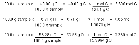 How To Find Formula Units Of A Compound